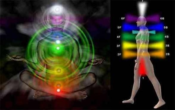 Chakras